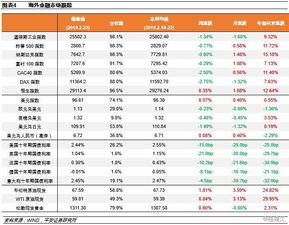 利率倒挂是指实际利率小于0 还是存款利率大于贷款利率？