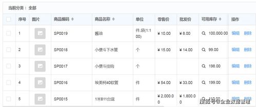 商品列表名称支持自定义设置啦