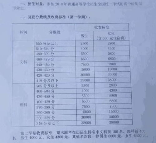 高考复读生的学籍档案怎么办