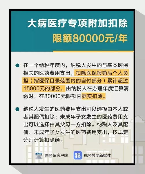 必看 个税app 手把手教你用手机报个税