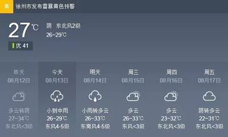 雷暴黄色预警 台风 摩羯 正在赶往徐州,狂风 暴雨 还有一个坏消息