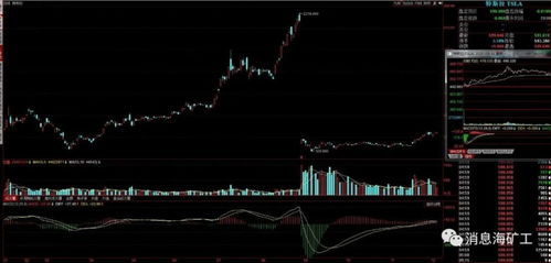 股票7.74元1400股，分红10股送5股是多少怎么算