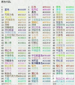 球球大作战名字怎么变颜色 彩色名字修改方法 图文攻略 全通关攻略 高分攻略 百度攻略 