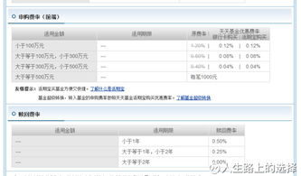 股票买卖是否都收管理费？收多少？