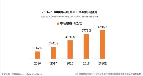 深大查重软件发展趋势：未来会有哪些变革？