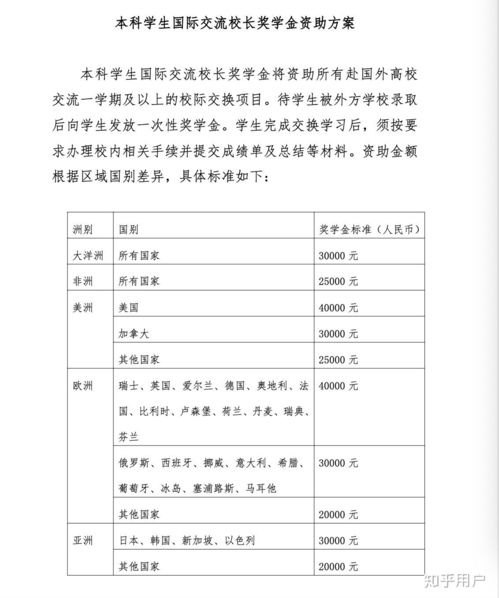 复旦大学自考有法学吗吗,复旦大学自考行政管理学本科考试科目都有哪些(图2)