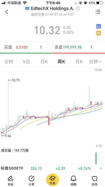 如何查找所有股票上市时间