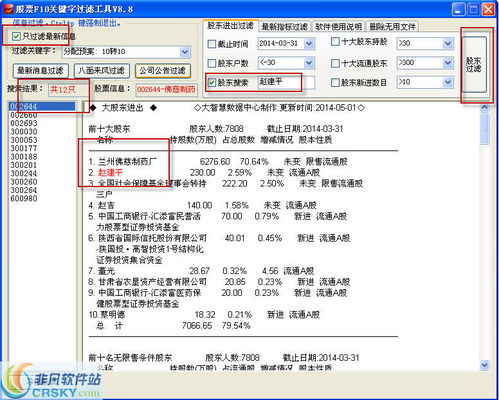 如何检索股票软件的F10信息