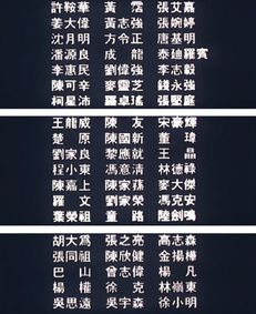 成龙26年前的动作喜剧, 隐藏 着几十位导演,你可以认全吗