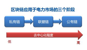 远光软件的远光产品