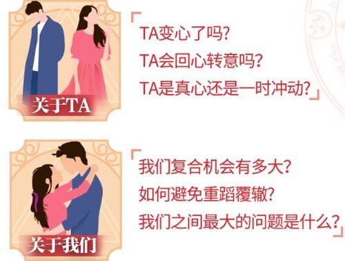 TA值得你挽回吗 复合后的感情能否幸福