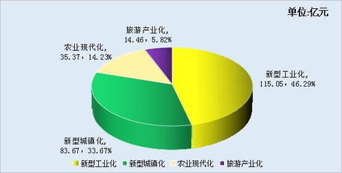 维卡币现在什么情况,维卡币2023年11月份最新消息