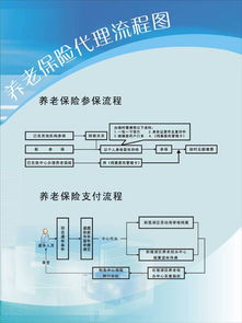 陕西养老保险要交多少年 (陕西养老保险总共交多少年)