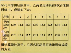 描述定量资料离散程度的指标有哪些