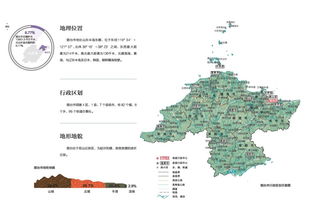 国家人文地理烟台卷出版