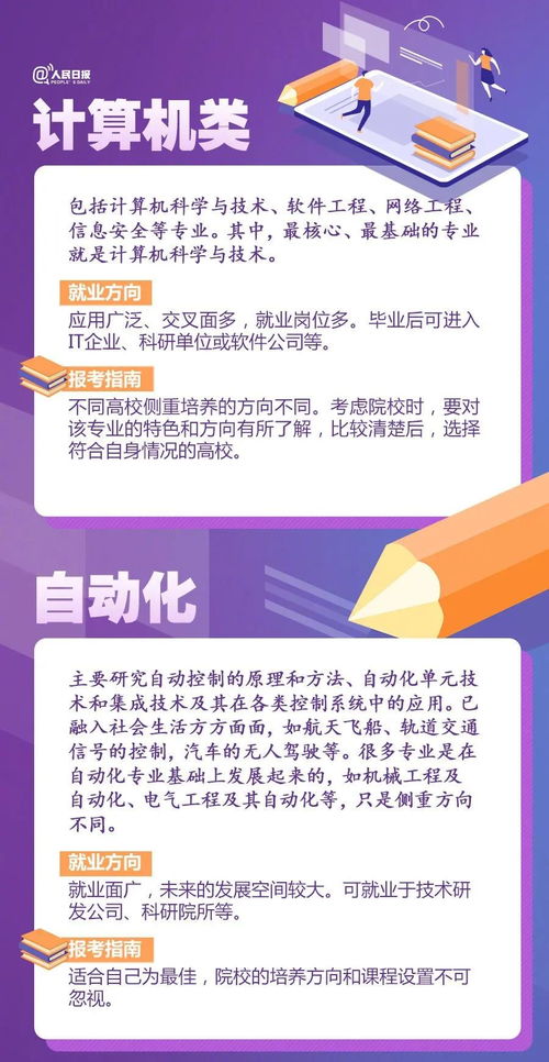 高中为什么不开设选专业指导课(高中为什么不分专业)