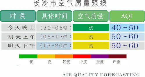 雨水不间断 强对流天气常 报到