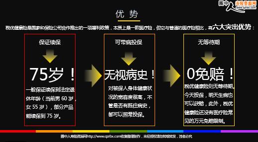 保险扣税多的好处,什么是税优健康险,能抵多少税,有什么优缺点?