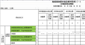 这个月增值税申报表怎么出现上个月已扣款成功的税款数额