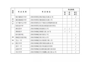 济南中考时间2022年具体时间？济南市中考时间及科目安排2022