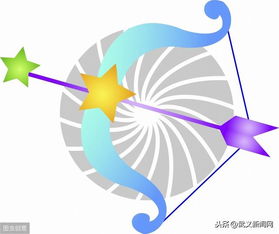 忍不了 12星座在恋爱中的臭毛病