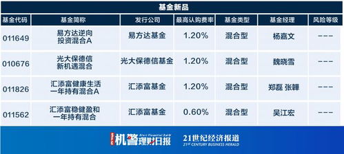 农村信用社股金溢价发行如何进行账务处理