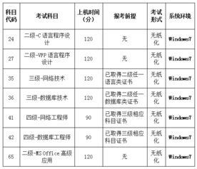 郑州商学院教务处 