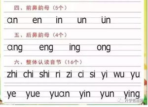 小学语文汉语拼音口诀,太全太有趣了,留着假期辅导孩子 