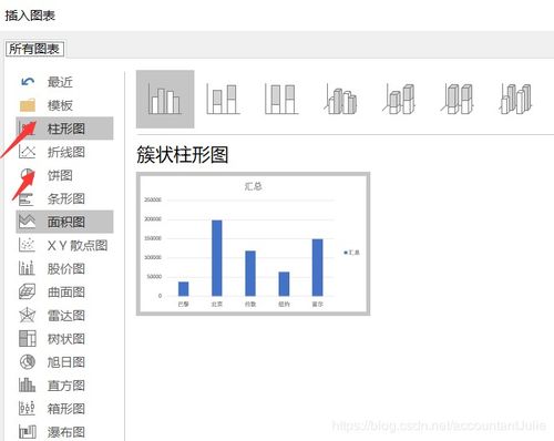 excel学习 数据透视图 插入 设置样式 加公司logo 设置logo大小 删除表中多余东西