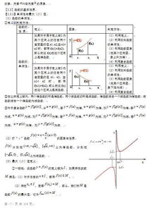 高中数学最新全套知识点总结 帮你轻松记住知识点