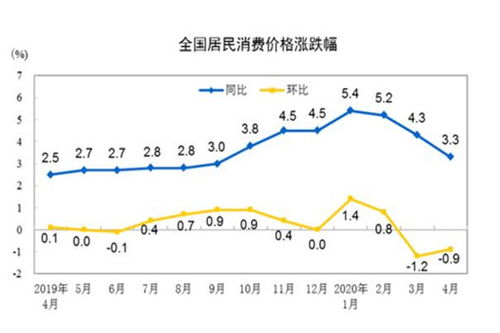 股市中，"；赚了指数，赔了钱"；是什么意思?