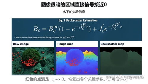 50. 从暗通道先验去雾到海底图像修复 三维重建辅助计算摄影