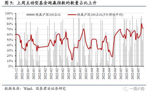 黄金投资怎么把握合适的加仓时机