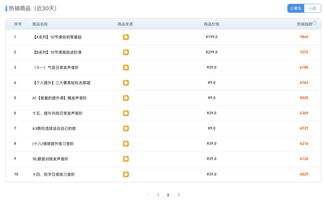 教人唱歌就能月入百万 你不知道的快手知识付费大潮