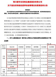 如何继承已亡人银行里未赎回的基金