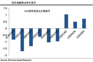 哪家基金管理法国兴业银行的qfii