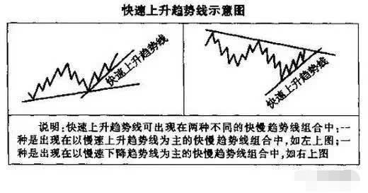 一个十年交易员的感悟 唯有经历过交易四阶段,你才能彻底开悟