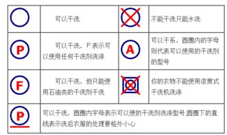 买衣服别只看价钱,吊牌里的秘密你知道吗 丨支招