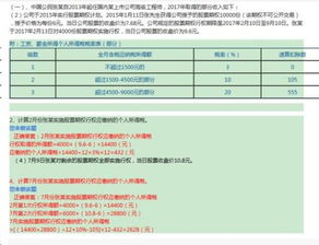 请问股票所得利润，是否需要扣税？