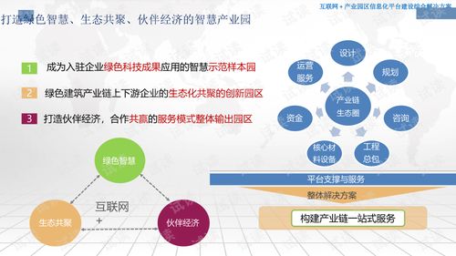 企业信息化服务平台都有哪些？行业内比较知名的，2-3个即可。