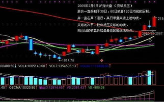 股市中股价在大均线上方拉出一颗涨停的大阳线地2天一字涨停第三天低开2个点收盘十字星量后面会涨吗