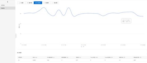 一键解决跨文本查重问题，提升网站质量与用户体验