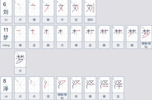 刘梦泽这三个字一共多少笔画 