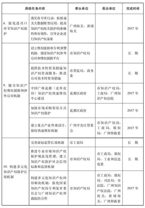 数学建模代码查重与知识产权保护