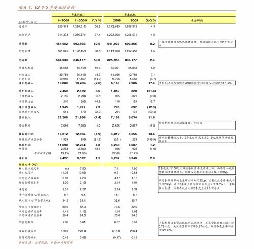 怎么关闭支付宝自动续费