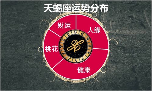 4月26日至5月2日星座运势榜之好运阵营 金牛座事业平衡发展