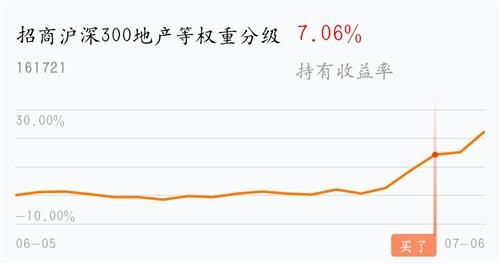 刚买一支股票赶上分红会给吗'