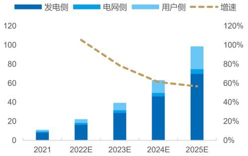 如何将国金证券的基金设置为停用状态