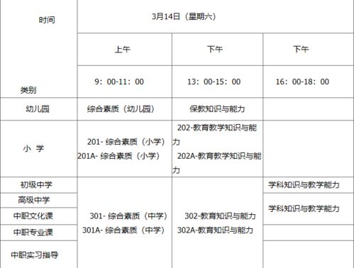 襄阳市教育考试院属于哪个社区