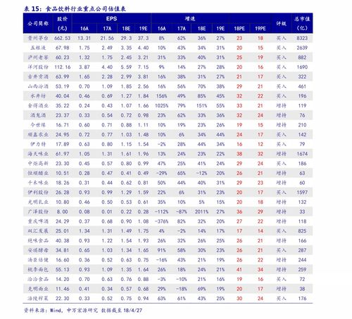 安源煤业历史股价最高是多少